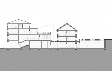 KUMST - Řez A - foto: KOGAA