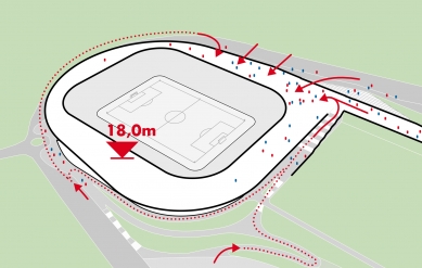 Nové Bazaly - 2. místo v soutěži - foto: querkraft architekten