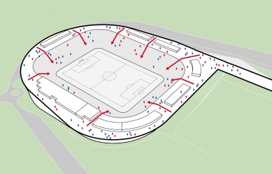 Nové Bazaly - 2. místo v soutěži - foto: querkraft architekten