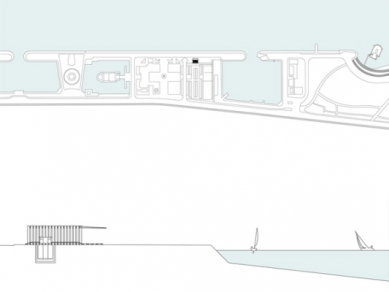 Á Margem bar - Situace