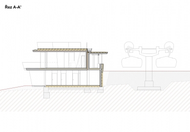 Enterprise - Řez A - foto: ICE Architects, Atelier3M