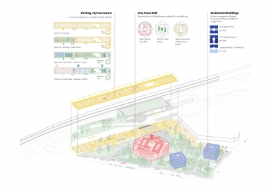 Křižanova sawmill - winning project - foto: MACH, ARAMÉ studio