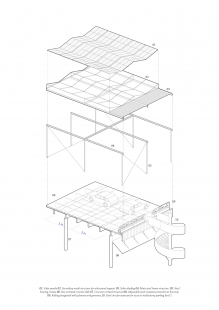 Křižanova sawmill - winning project - foto: MACH, ARAMÉ studio