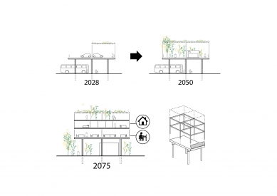 Křižanova sawmill - winning project - foto: MACH, ARAMÉ studio