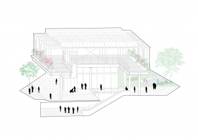 Křižanova sawmill - winning project - foto: MACH, ARAMÉ studio