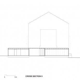 Rekonstrukce divadla Thalia - Příčný řez - foto: Barbas Lopes Arquitectos