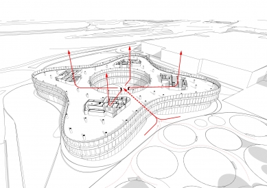 Organica - 3D řez - foto: Schindler Seko architekti