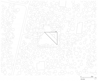 Trim House - Situation