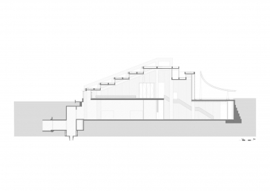 The Expansion of the Center for Modern Art - foto: Kengo Kuma & Associates