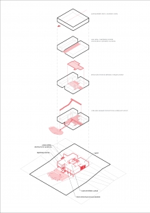 Dům v oblacích - Axonometrie