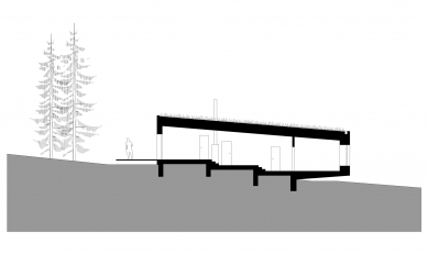 KOTINI - <translation>Cut</translation>