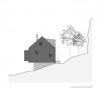 Between the rock and the river - <Eastern View>