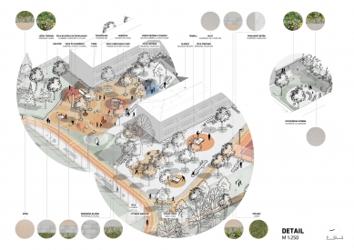 Reconstruction of the School Campus of Primary School with Kindergarten K. Mahra Trnava - Detail - foto: Šercel Švec architekti