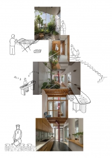 TH+ house - Interiér