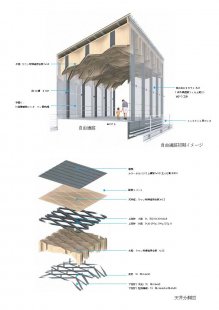 Zastávka Hoshakuji - Rozložená axonometrie - foto: © Kengo Kuma & Associates