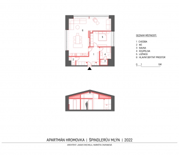 Apartment in Špindlerův Mlýn - <translation>Drawings</translation>