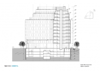 Administrative Complex Hagibor Office Europe Centre - Typical section - building 2 - foto: Bogle Architects s.r.o.