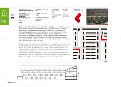 Density. New collective housing