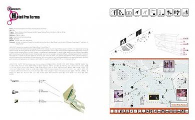 Activity Diagrams