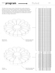 The Function of Ornament - náhled knihy