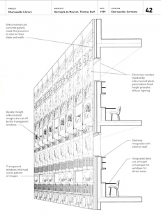 The Function of Ornament - náhled knihy