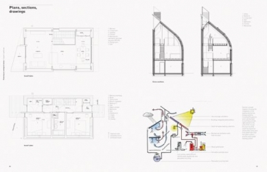 Towards Zero-Energy Architecture