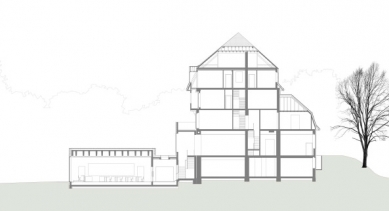 Nejmenší evropský parlament v Eupen od Kempe Thill - Řez - foto: Atelier Kempe Thill