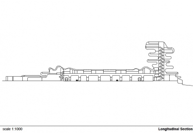 Hraniční přechod Sarpi v Gruzii od J. Mayer H. - Podélný řez - foto: J. Mayer H. Architects