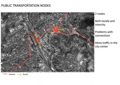 Central Station Liberec - RE4 – czech-belgian student project of transportation hub - foto: Team C - Corneel Schepens, Kaat Balcaen, Markéta Novotná, Bart Dupont, Václav Hájek