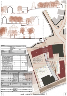 Malé náměstí v Železném Brodě - výsledky soutěže - 2. cena (70 tis. Kč): Atelier Urbi s.r.o.