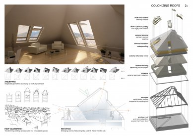 Mezinárodní soutěž pro architekty NEW VISION OF THE LOFT - 2nd prize: Luis Amoros Fernandez, Miguel Orellana (Spain)