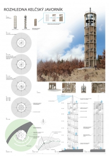 Rozhledna Kelčský Javorník - výsledky soutěže - 3. cena (20 tis. Kč): Ing. arch. Jan Březina, Ing. arch. Ondřej Kafka