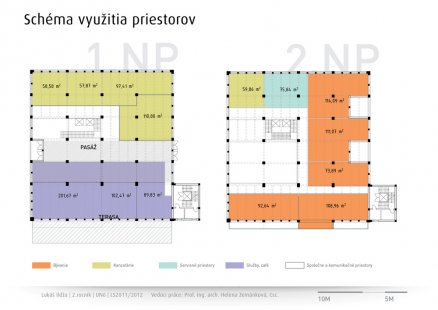 III. Bohuslav Fuchs Prize - semifinalists - Obřany – utilization of released factory buildings for housing - foto: Lukáš Ildža, 2.ročník