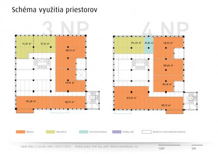 III. Bohuslav Fuchs Prize - semifinalists - Obřany – using vacated factory buildings for housing - foto: Lukáš Ildža, 2.ročník