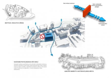 III. Bohuslav Fuchs Prize - semifinalists - Urban Interventions Třebíč - foto: Michal Stehlík, 3.ročník