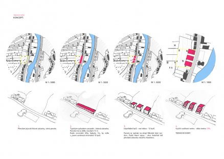 III. Cena Bohuslava Fuchse - semifinalisté - Terasové domy na ulici Veslařská - foto: Barbora Hladišová, 5.ročník