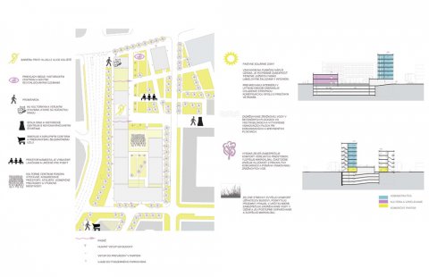 III. Bohuslav Fuchs Prize - semifinalists - Ring! Completion of the city ring road in Brno - foto: Marianna Líšková, 5.ročník