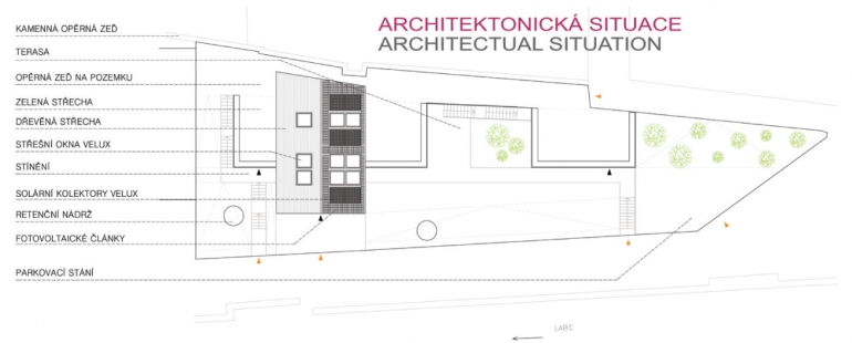 The students' competition Active House Award has its winners