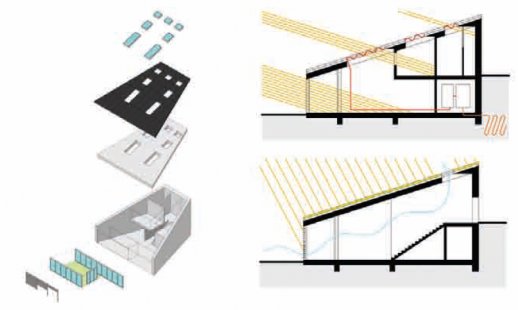 Studentská soutěž Active House Award zná své vítěze