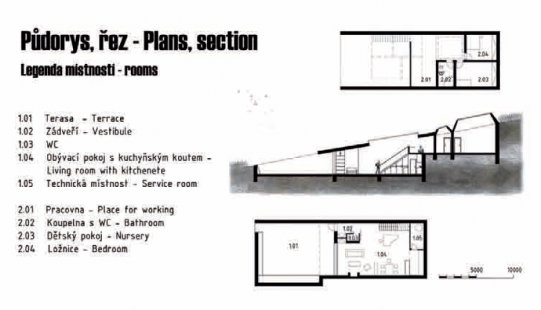 The students' competition Active House Award has its winners