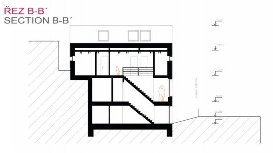 The students' competition Active House Award has its winners