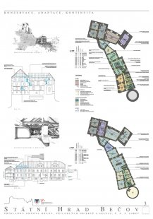 SH Bečov – příkladná obnova hradu, přilehlých objektů a areálu - 3. cena (50 tis. Kč): Masák & Partner s.r.o.