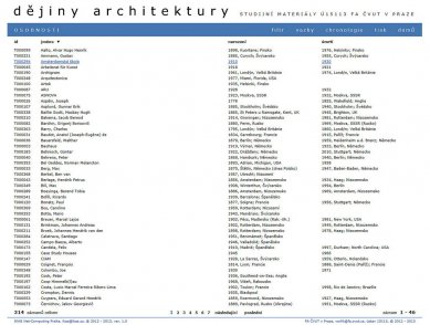 Dějiny architektury na FA ČVUT - databáze osobností a staveb