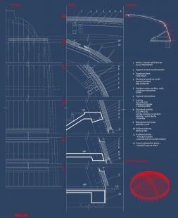 Architektonická soutěž na Centrum halových sportů - 1. místo