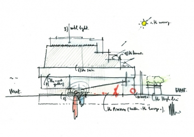 Whitney museum si chce dražbou děl přivydělat na nové sídlo