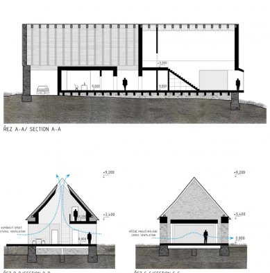 Oslava aktivní architektury