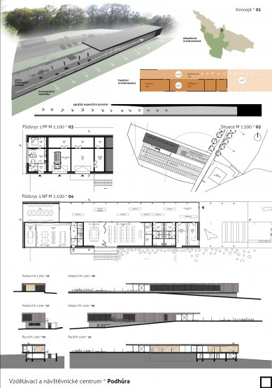 Vzdělávací a návštěvnické centrum Podhůra - výsledky soutěže - 1. cena - návrh č. 9 - foto: Lukáš Pavlík, Tomáš Med