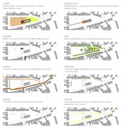 Revitalization of Smiřických Square in Kostelec nad Černými lesy - competition results - 3.price : Proposal No. 7