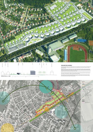 New form of the barracks area in Jičín - competition results - 3rd place: Hlaváček – architects, s.r.o.