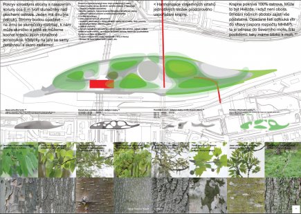 Proposal for the utilization and development of the Štvanice Island area in Prague - competition results - 2. price: RKAW s.r.o.